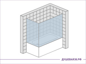 Угловая стеклянная перегородка на ванну